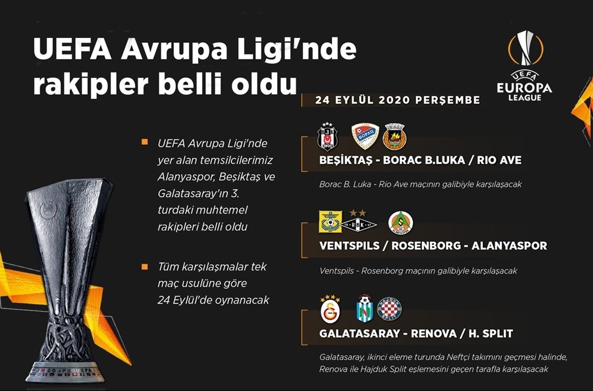Görsel açıklaması bulunamadı