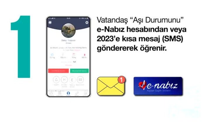 Bakan-Koca-asi-uygulamalariyla-ilgili-pratik-bilgileri-paylasti