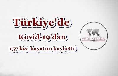 admin-ajax.php