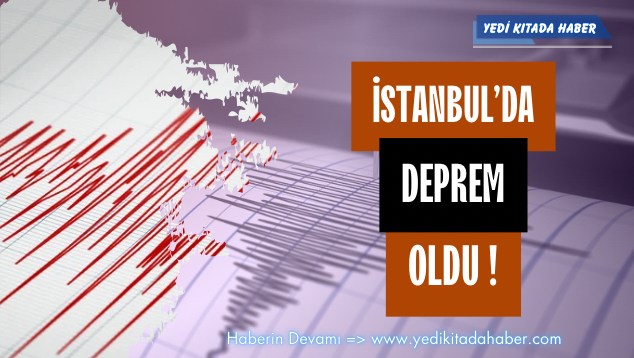Beyaz Modern Seyahat Instagram Gönderisi