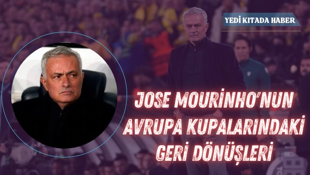 Yeşil Minimalist & Modern Mimari Sunum (634 x 358 piksel) (634 x 358 piksel)