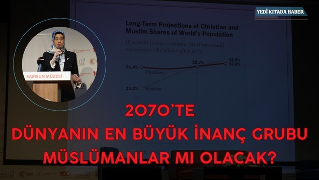2070’te Dünyanın En Büyük İnanç Grubu Müslümanlar mı Olacak?