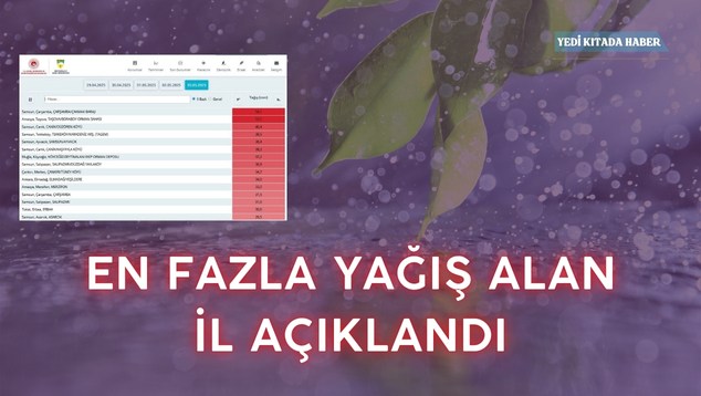 Yeşil Minimalist & Modern Mimari Sunum (634 x 358 piksel) (634 x 358 piksel) (634 x 358 piksel)