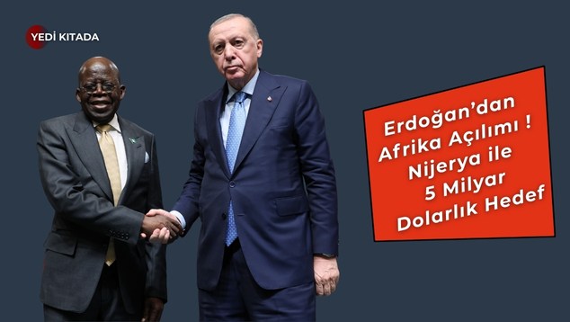 Lacivert Turkuaz Beyaz Modern Özel Okul Kolej Tanıtımı Müşteri Sunum